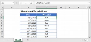Weekday Abbreviations in Excel & Google Sheets