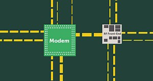 Advances in RF Front-Ends Made 5G Phones Possible - CCS Insight
