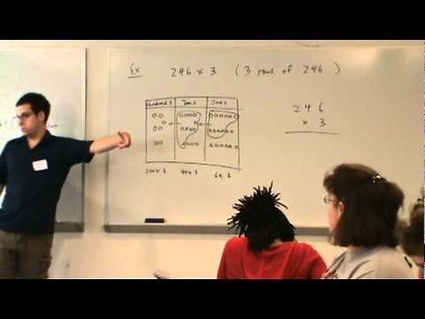 Multiplication Algorithm with Chip Model