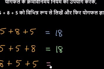 Systems of Classification