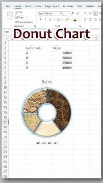 Create a Stunning Donut Chart in Excel in Minutes 😱