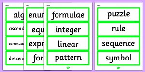 Year 6 2014 Curriculum Algebra Vocabulary Cards