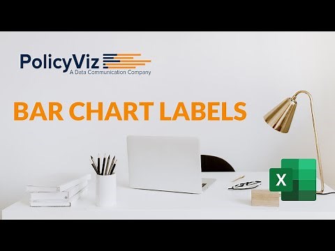 Excel Bar Chart Labels