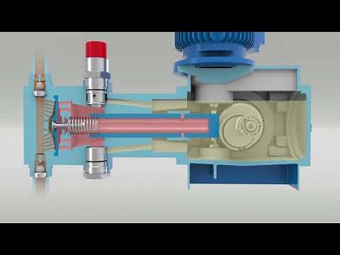 FKM Functional principle