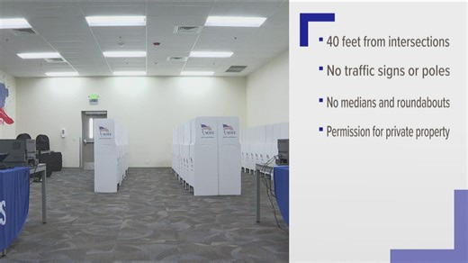 Election season in Ada County: What to know about campaign sign rules