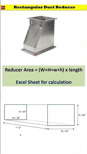 Explaining the Formula for Calculating Rectangular Duct Reducer Area #tanweerahmed #mep #hvac