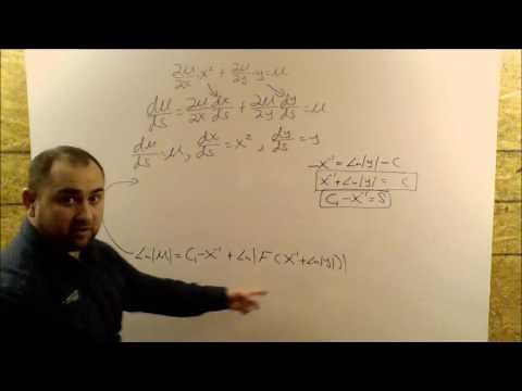PDE 2 Solving A First Order Linear Non Homogeneous Partial Differential Equation