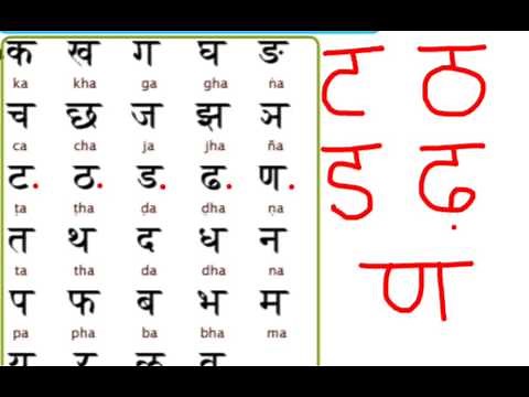 Learn hindi lesson 2 - Consonants- part 1 ( Hindi Alphabets )