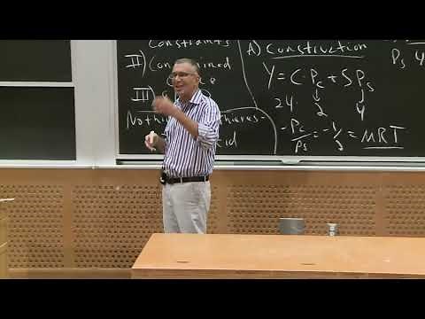 Lec 3: Budget Constraints and Constrained Choice