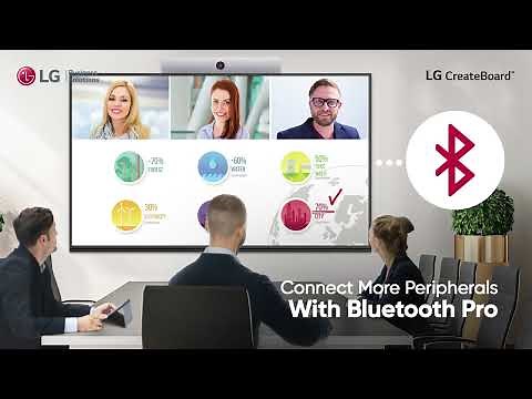 LG Interactive Digital Board | LG CreateBoard | Interactive Display Solution