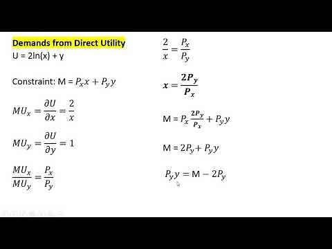 Derive Demands from Direct Utility and Indirect Utility Functions (Roy's Identity)