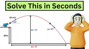 The Ultimate Guide to Solving Projectile Motion with Confidence