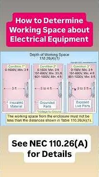 Access to and egress from working space is required at all times, see NEC 110.26.