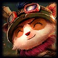 Teemo ARAM Build - U.GG Teemo Runes   Item Guide for ARAM