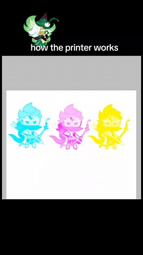 Understanding How a Printer Works: A Simple Guide