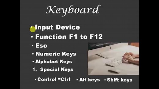 Keyboard क्या है और कितने प्रकार के होते है?