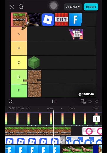 Tier list x Me and Bro x How to edit like me x Calm Trend edit | Tutorial on my Yt channel: NDK Edit #tierlistedit #capcut #capcuttutorial #ndkedit #edit