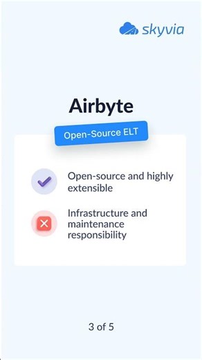 Best ETL Tools in 2026