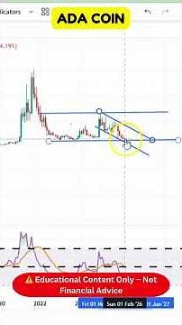 ADA Coin Explained Simply | Cardano Future & Price Analysis I