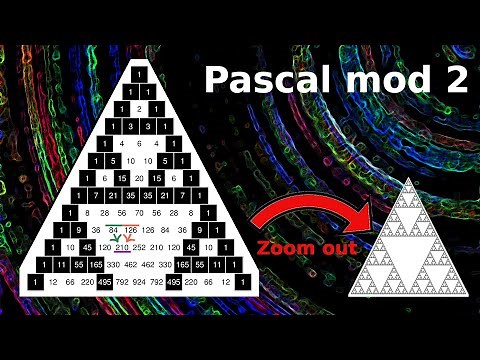 What is...the Lucas theorem?