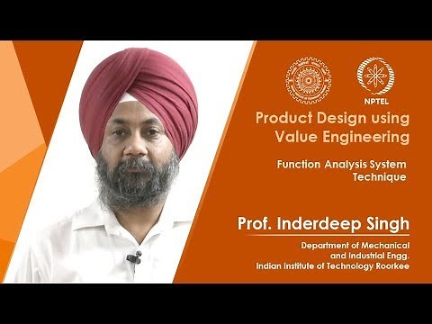 Functional Analysis System Technique