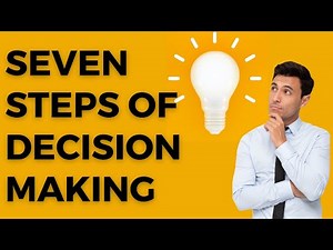 7 Steps Of Decision Making.