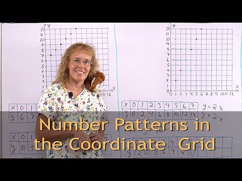 Numerical patterns in the coordinate grid (5th grade math)