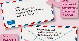 2º y 1º ESO: Escribir una carta (informal)