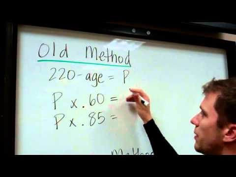 Friday Fitness: Heart Rate Monitors and How to Calculate Your Heart Rate Range