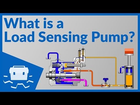 What is a Load Sensing Pump?