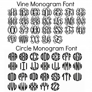 How To Download Fonts To Cricut