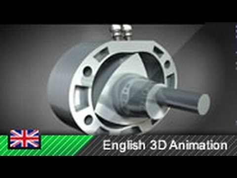 Wankel Engine / Rotary Engine - How it works! (Animation)