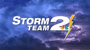 Charleston, SC Weather