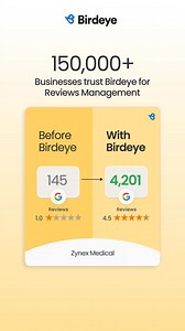 #1Reviews & Reputation Management Platform to manage and grow your business with AI | Birdeye | Facebook
