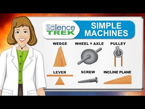Simple Machines | Science Trek