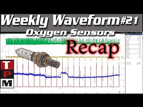 Weekly waveform 21 recap - Oxygen sensors signal and heater circuit