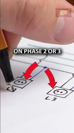 What are Powerline Adapters? #diy #internet #engineering #electronics