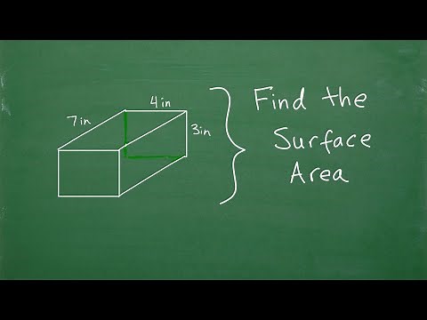 Let’s Find The Surface Area….Step-by-Step….