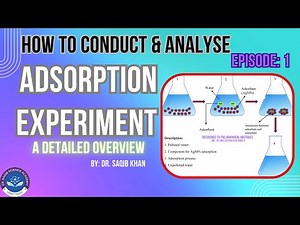 How to Conduct Adsorption Experiment and Analyse Data |Experiment Design From Setup to Data Analysis