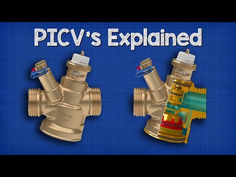 PICV Explained - Pressure Independent Control Valves