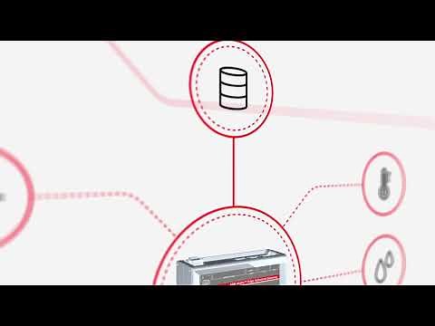 ABB Ability™ Edge Industrial Gateway