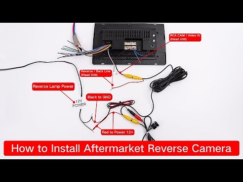 How to Connect a Backup Camera to Your Android Car Stereo