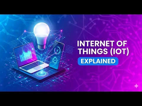 What is the Internet of Things (IoT) & How Does it Work?
