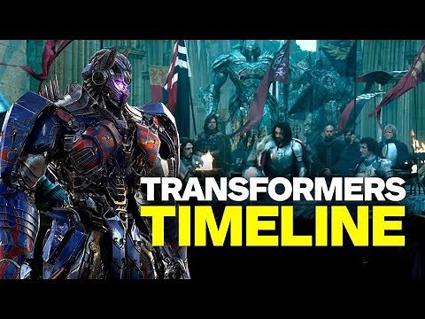 The Transformers Movie Timeline in Chronological Order