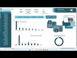 Explication construction d'un Tableau de Bord Ressources Humaines avec Design