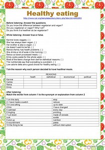 Listening - Healthy Eating