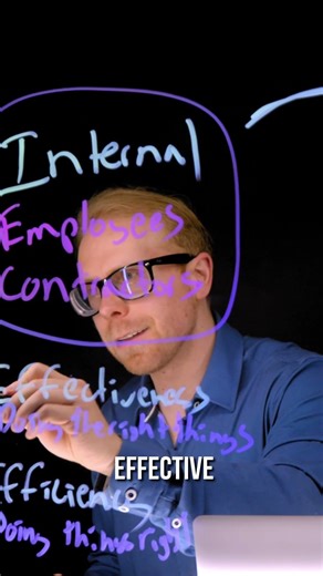 Profit Leaks Are Killing Your Business