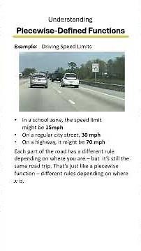 Graphing Piecewise-Defined Functions 🧩 | Understanding Piecewise Functions