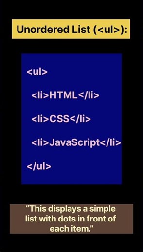 HTML Lists in Secs💡 | Bullet & Numbered Lists in HTML | Ordered & Unordered Lists Easy| Chaky Learns