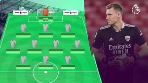 65K views · 27 shares |  Time for the GW8 Scout Selection  How many points will it get? | Fantasy Premier League | Facebook